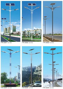 太阳能路灯经济效益分析